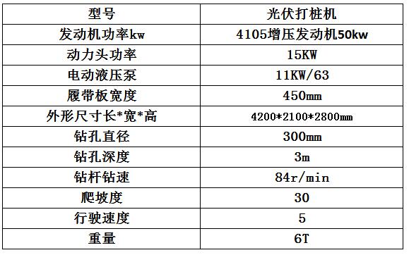 長(cháng)螺旋光伏打樁機