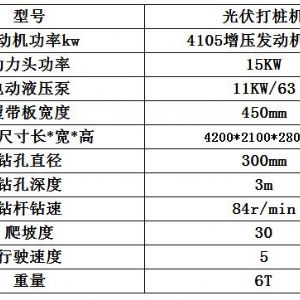 長(cháng)螺旋光伏打樁機