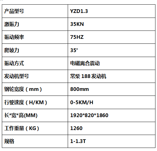 小型振動(dòng)壓路機