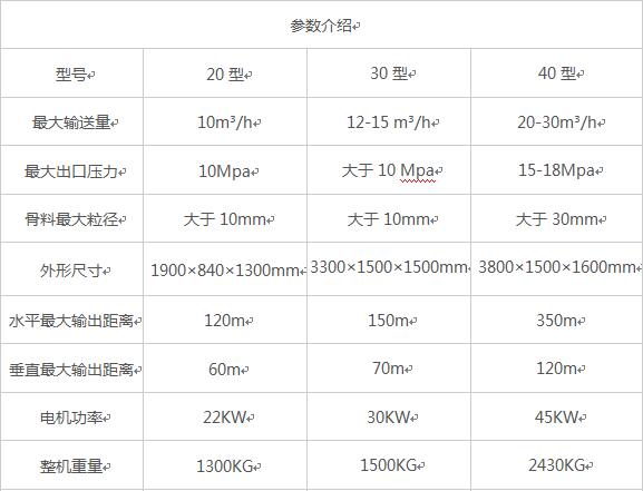 新型斜式二次構造柱泵現貨